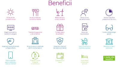 beneficii operatori