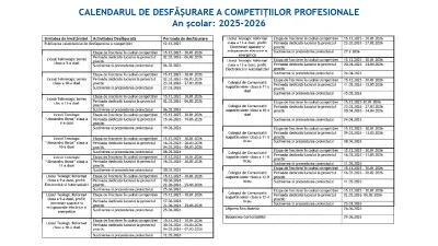 calendar competitie