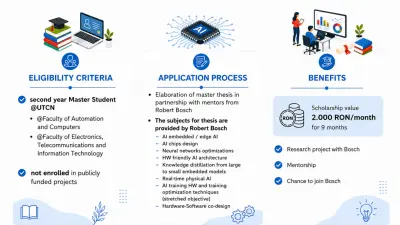 scholarship benefits