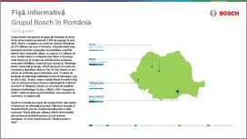 Fişă informativă România 2026